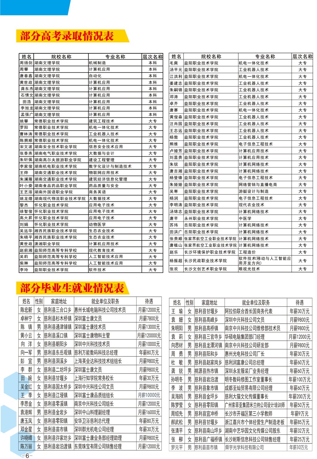 2025年招生信息(图6)