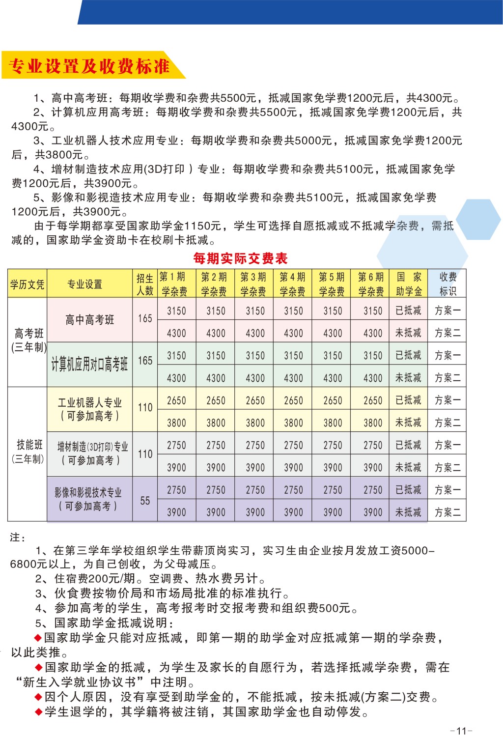 2025年招生信息(图11)